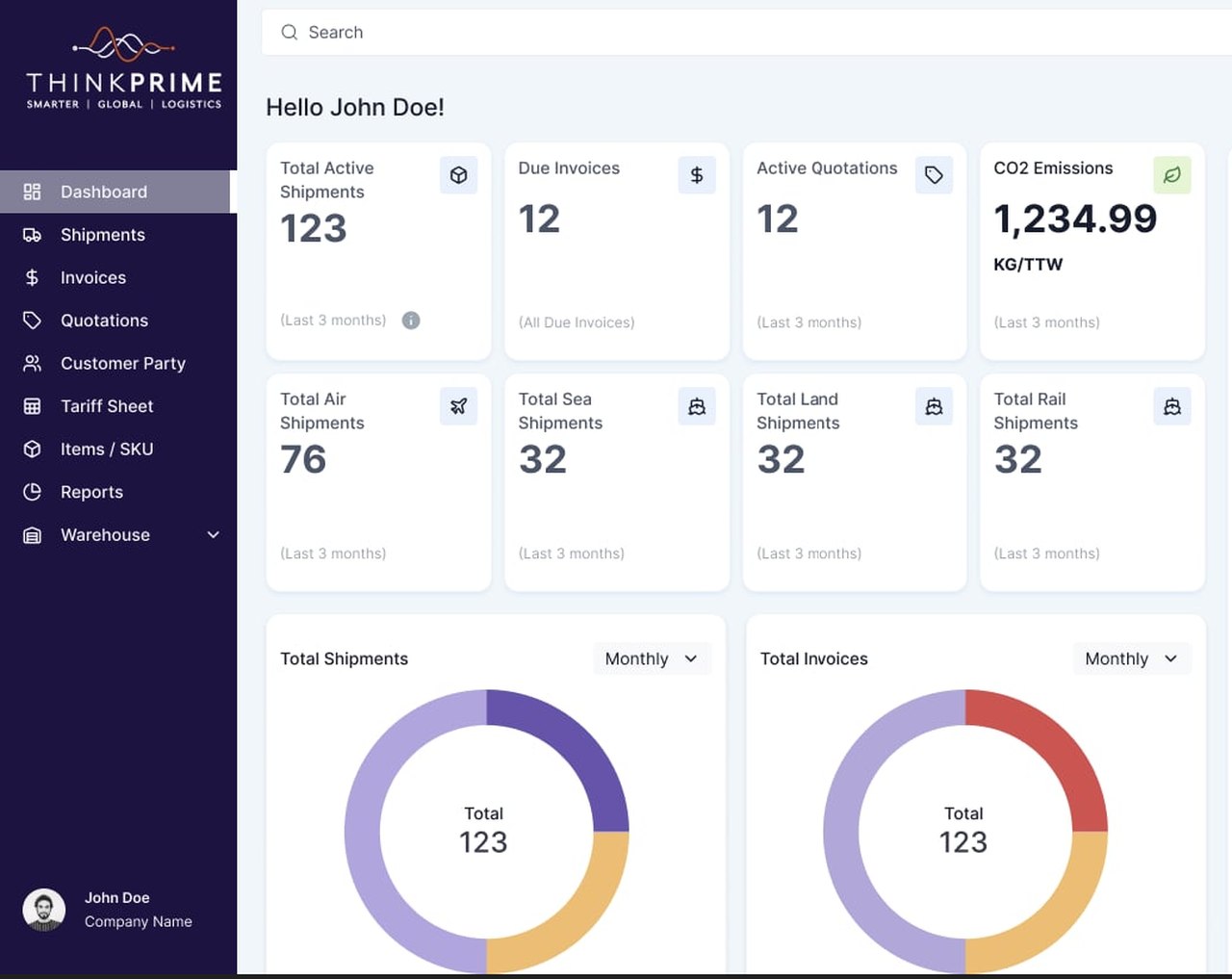 ThinkPrime Flow dashboard